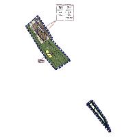 overview