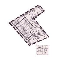 overview