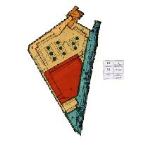 overview