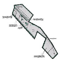 overview
