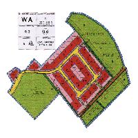 overview