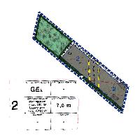 overview