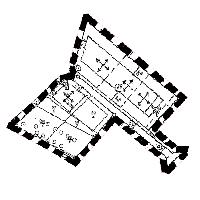 overview