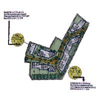 overview