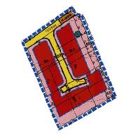 overview