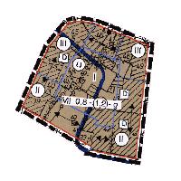 overview