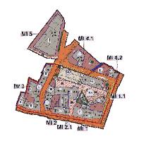 overview