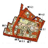 overview
