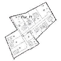 overview