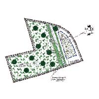 overview