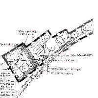 overview