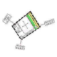 overview