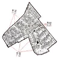 overview