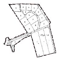 overview