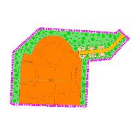 overview