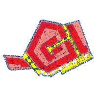 overview