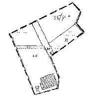 overview