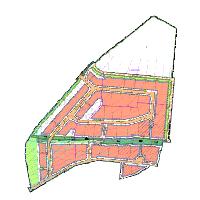 overview