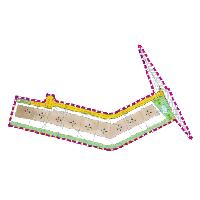 overview
