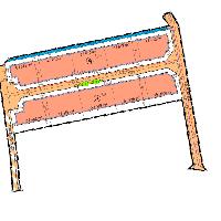 overview