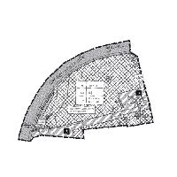 overview