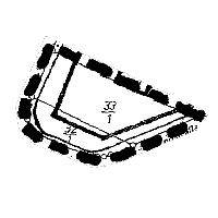 overview