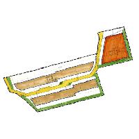 overview