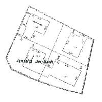 overview