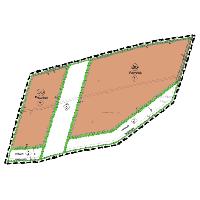 overview