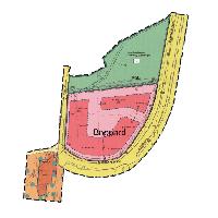 overview