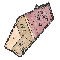 overview