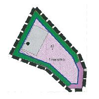 overview