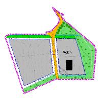overview