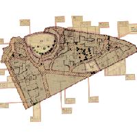 overview