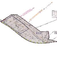overview