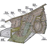 overview