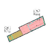 overview