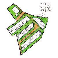 overview