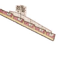 overview