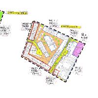 overview