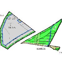 overview