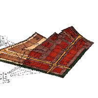 overview