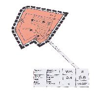 overview