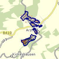 overview