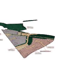 overview