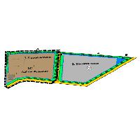 overview