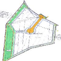 overview