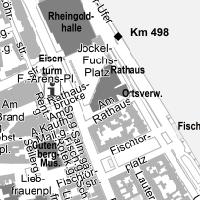 overview