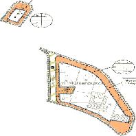 overview