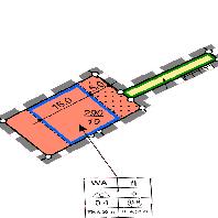 overview